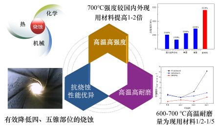 拼接9.png